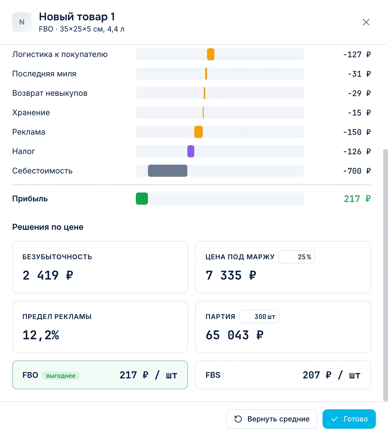 Панель товара в калькуляторе Ozon: расходы до прибыли, безубыточность, цена под маржу, предел рекламы и сравнение FBO с FBS