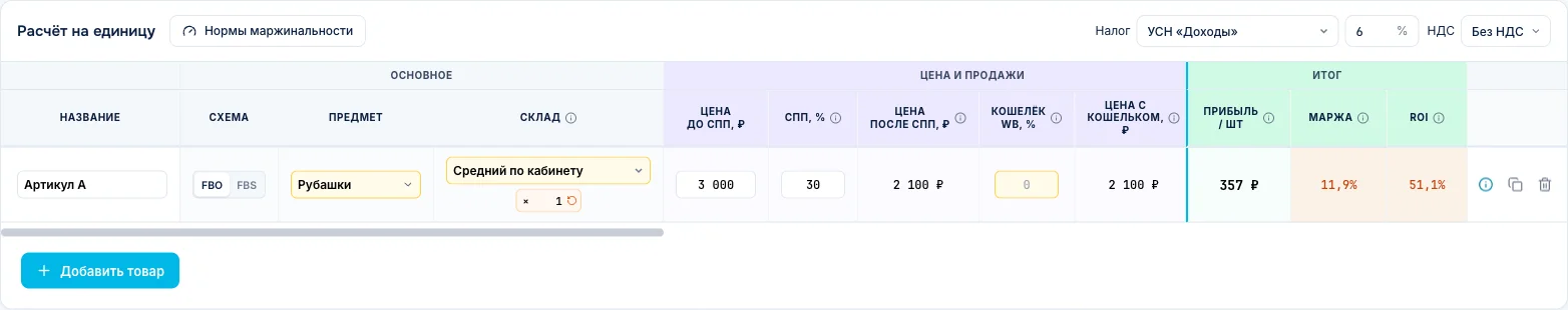 Калькулятор юнит-экономики Wildberries в SaleCore: новый товар — цена до СПП, СПП, прибыль 357 ₽, маржа 11,9% и ROI 51,1%